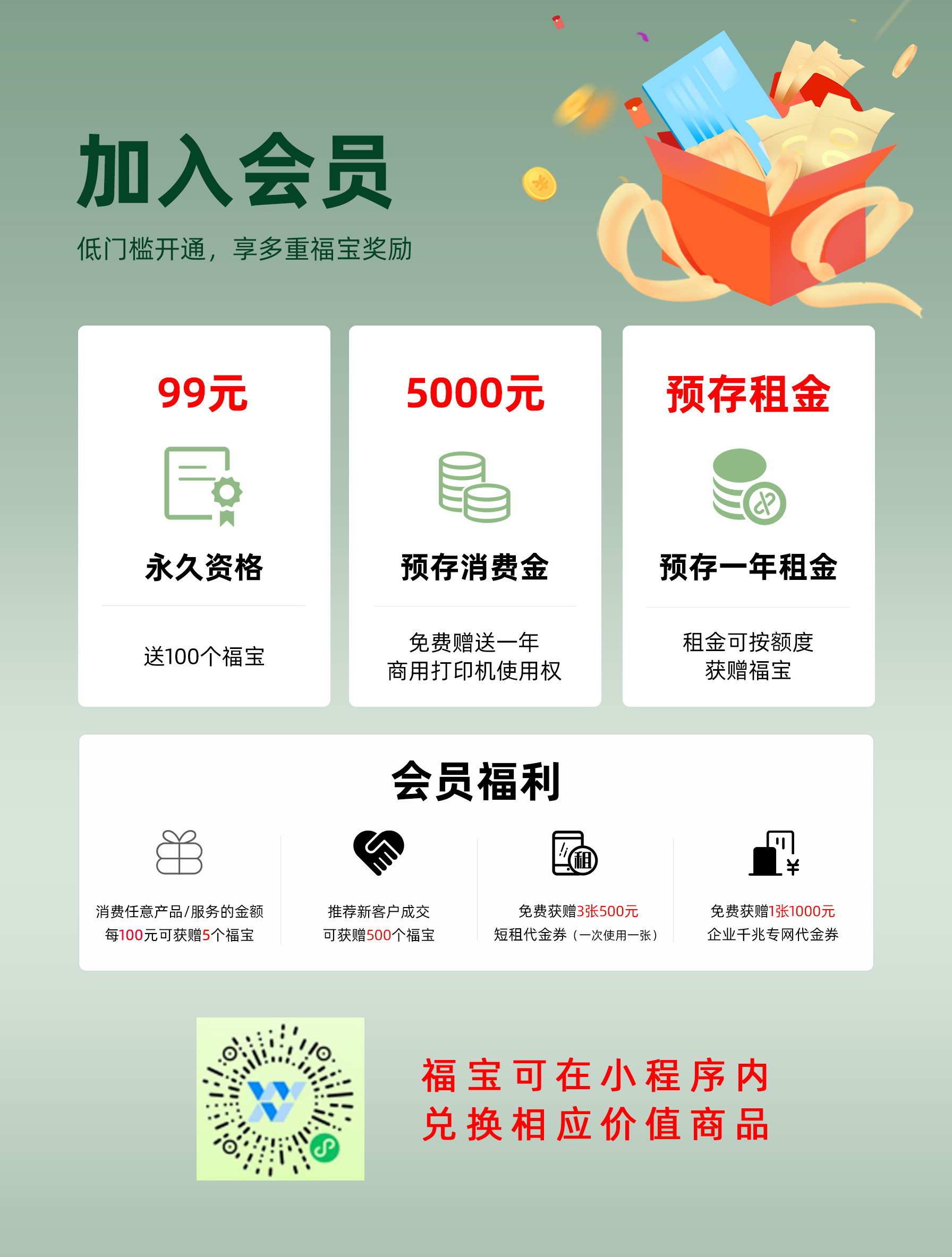 会员权益介绍.jpg